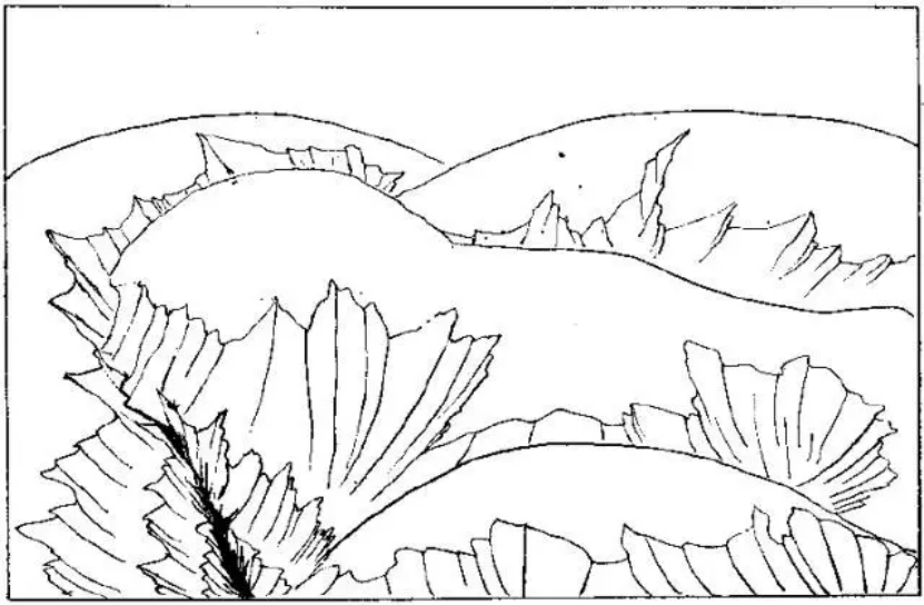 盤點各類地質(zhì)地貌類型-地熱資源開發(fā)-地大熱能