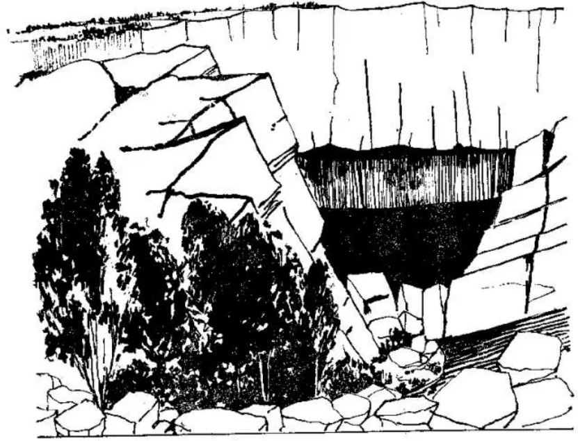 盤點各類地質(zhì)地貌類型-地熱資源開發(fā)-地大熱能