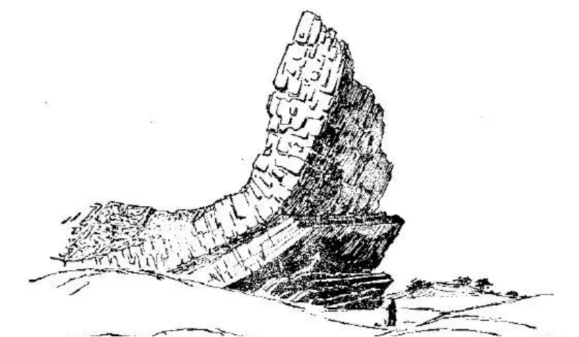 盤點各類地質(zhì)地貌類型-地熱資源開發(fā)-地大熱能 盤點各類地質(zhì)地貌類型-地熱資源開發(fā)-地大熱能