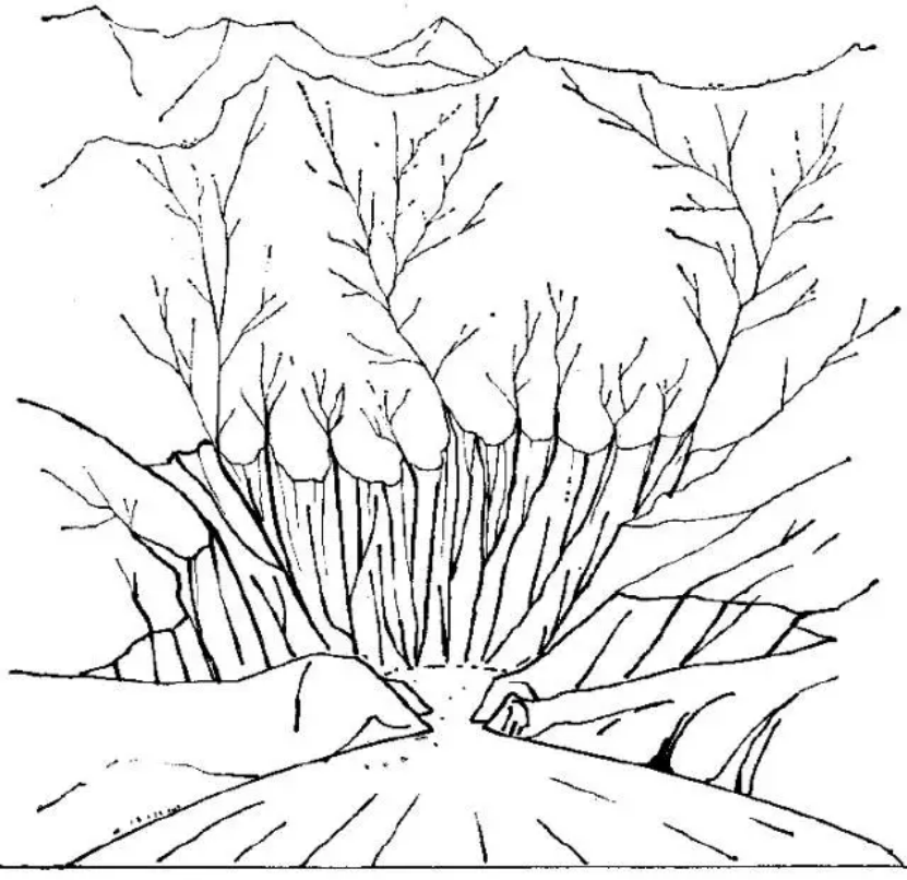 盤點各類地質(zhì)地貌類型-地熱資源開發(fā)-地大熱能