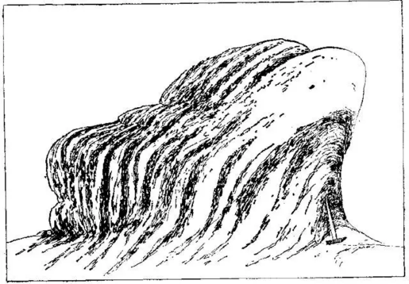 盤點各類地質(zhì)地貌類型-地熱資源開發(fā)-地大熱能