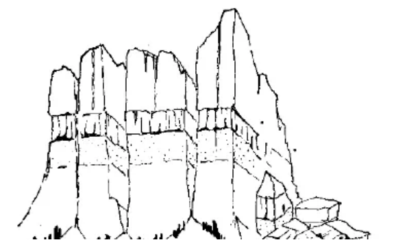 盤點各類地質(zhì)地貌類型-地熱資源開發(fā)-地大熱能