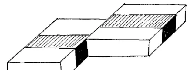 盤點各類地質(zhì)地貌類型-地熱資源開發(fā)-地大熱能