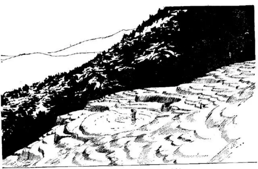 盤點各類地質(zhì)地貌類型-地熱資源開發(fā)-地大熱能
