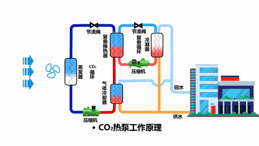 中深層地?zé)岬?項技術(shù)入選!北京2025年新能源供熱新技術(shù)清單出爐-地大熱能 中深層地?zé)岬?項技術(shù)入選!北京2025年新能源供熱新技術(shù)清單出爐-地大熱能