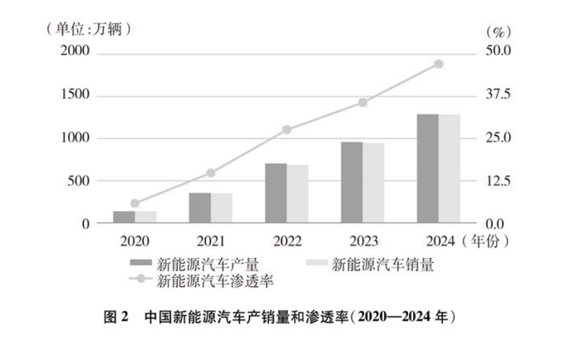 《碳達(dá)峰碳中和的中國行動》白皮書:加快發(fā)展地?zé)崮艿饶茉?實(shí)現(xiàn)綠色低碳轉(zhuǎn)型-地大熱能 《碳達(dá)峰碳中和的中國行動》白皮書:加快發(fā)展地?zé)崮艿饶茉?實(shí)現(xiàn)綠色低碳轉(zhuǎn)型-地大熱能
